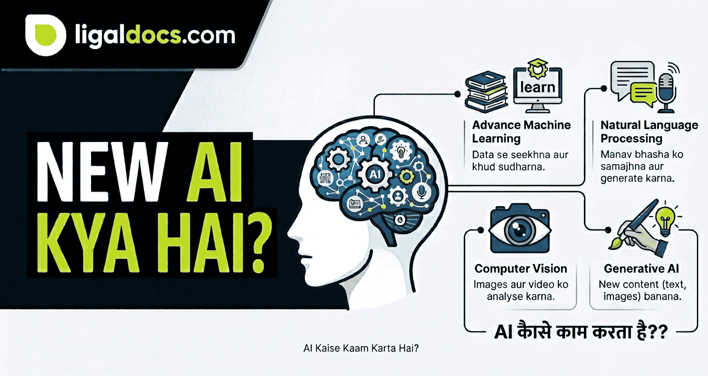 new ai kya hai