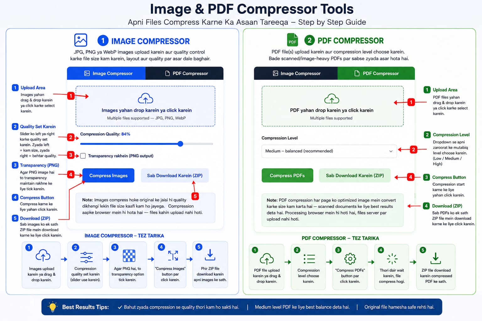 Free Image Compressor